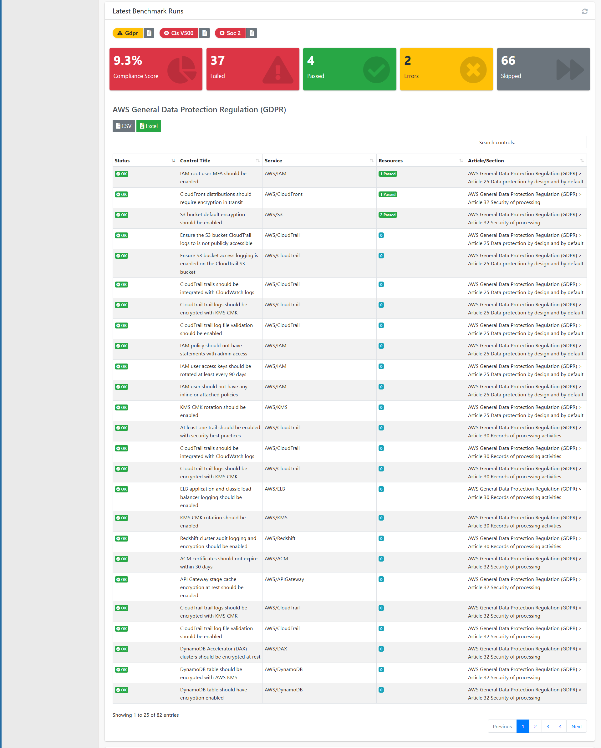 Latest Benchmark Runs