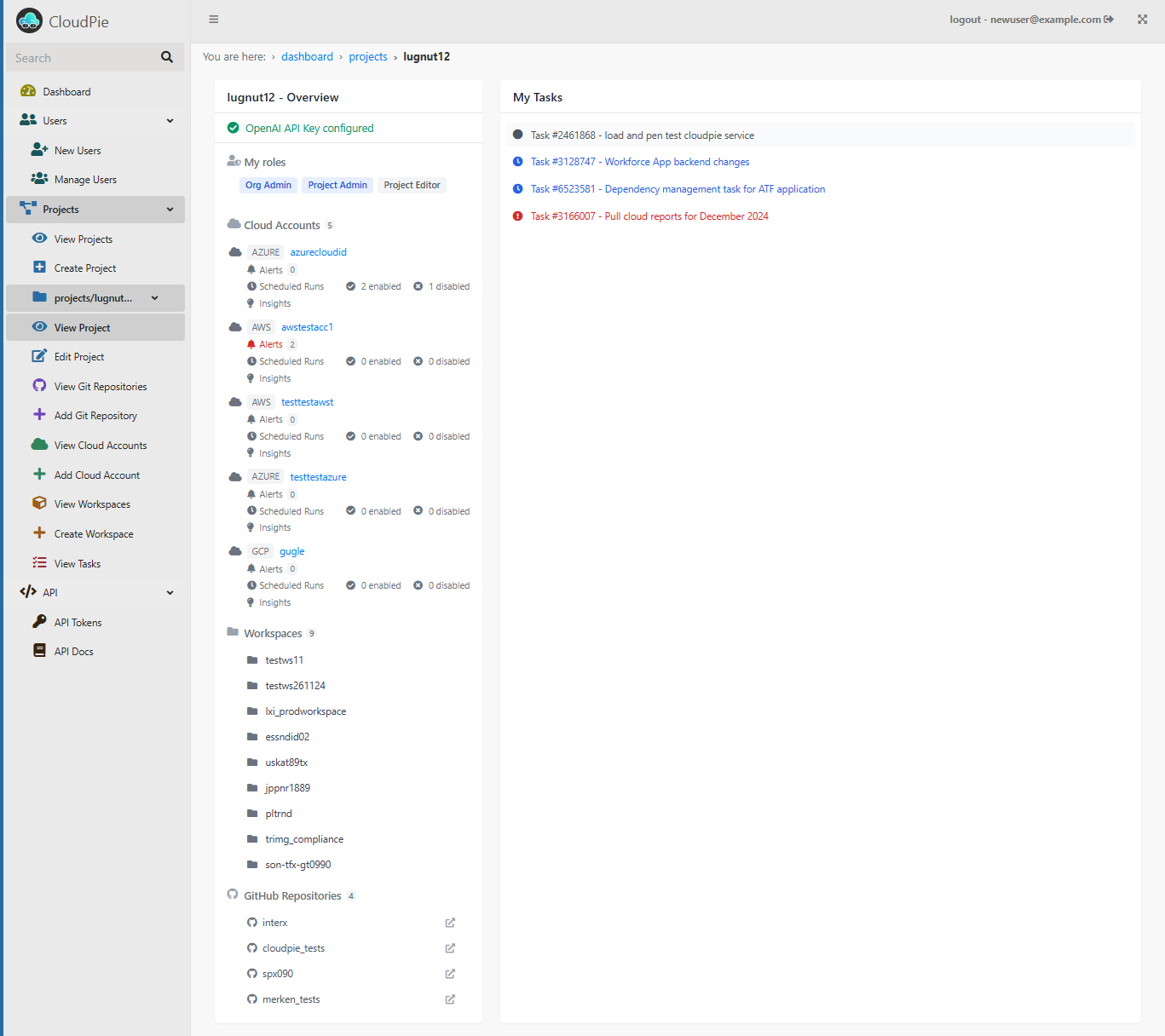 Screenshot of Project Dashboard